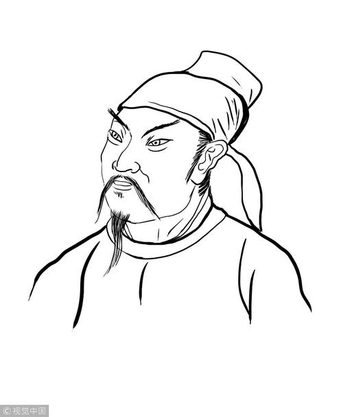 strong>王维简笔画简 /strong>单